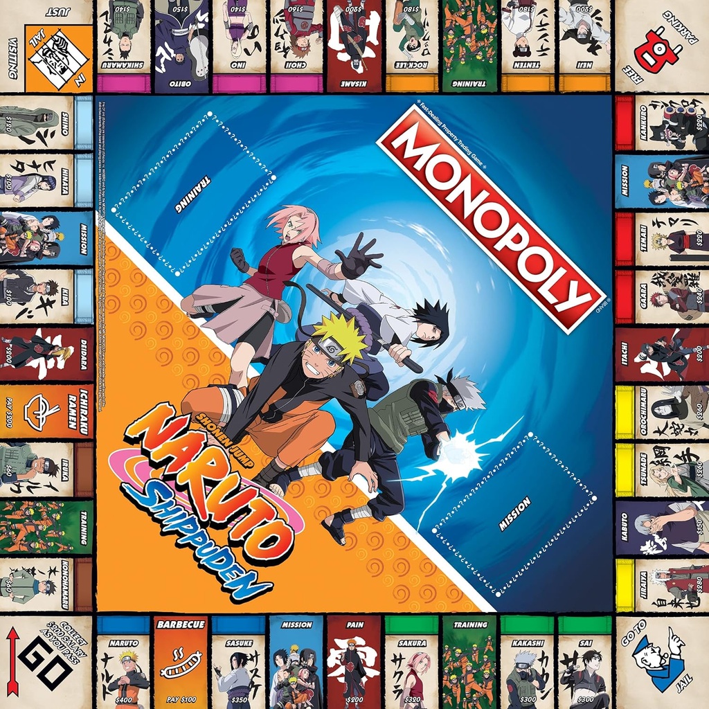 Monopoly Naruto – editie